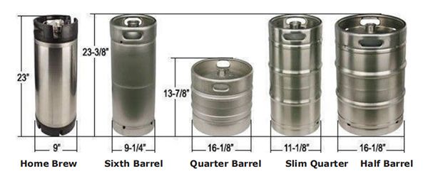 
Smad 556L 3 Barrels Commercial Beer Dispenser accommodate all types of beer kegs