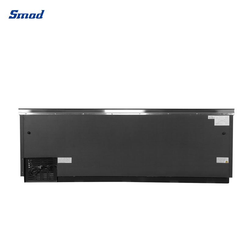 
Smad 95