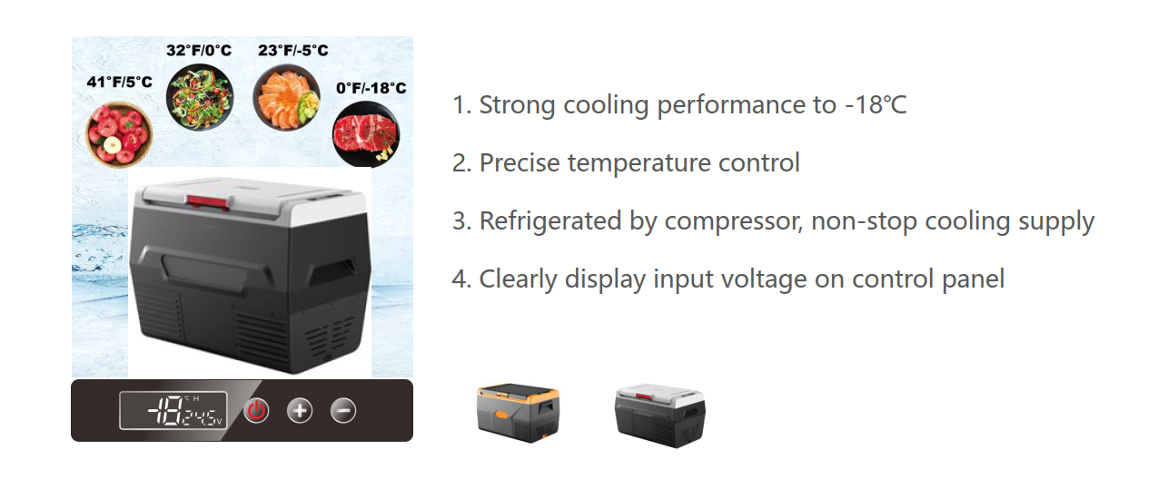 
Smad 1.8 Cu. Ft. DC 12/24V Portable Car Refrigerator with strong cooling performance