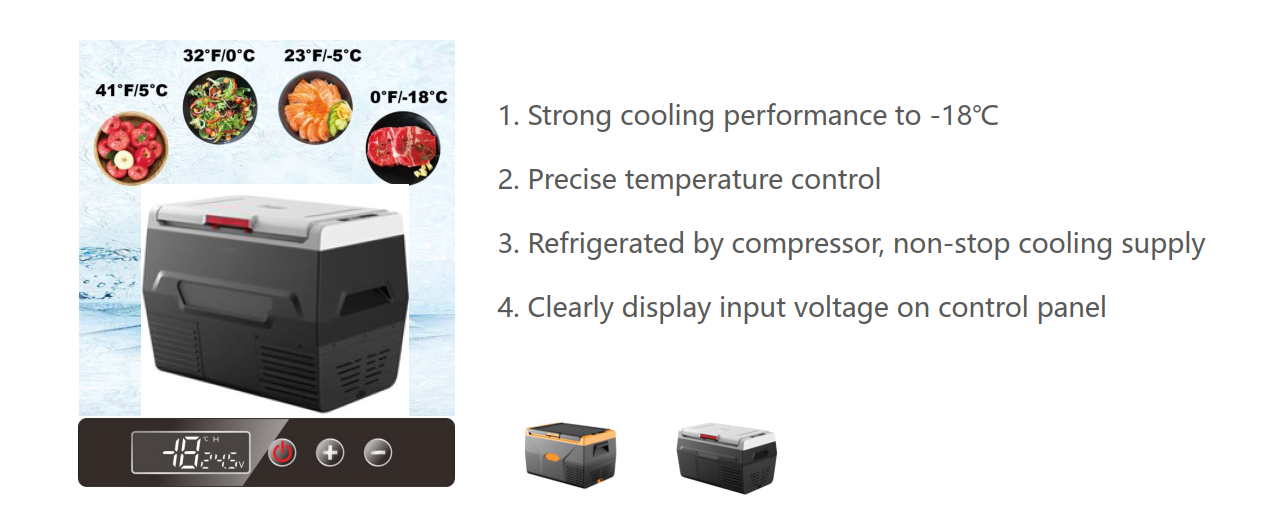 
Smad 1.8 Cu. Ft. DC 12/24V Portable Car Refrigerator with strong cooling performance