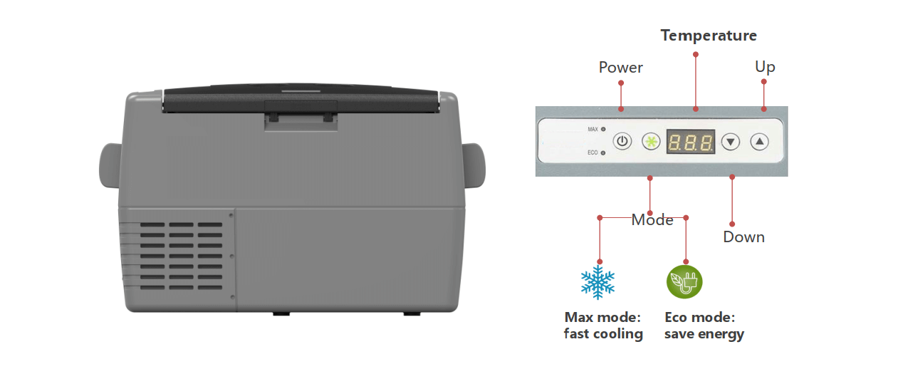 Smad 12V Portable Car Fridge with Digital Control Panel