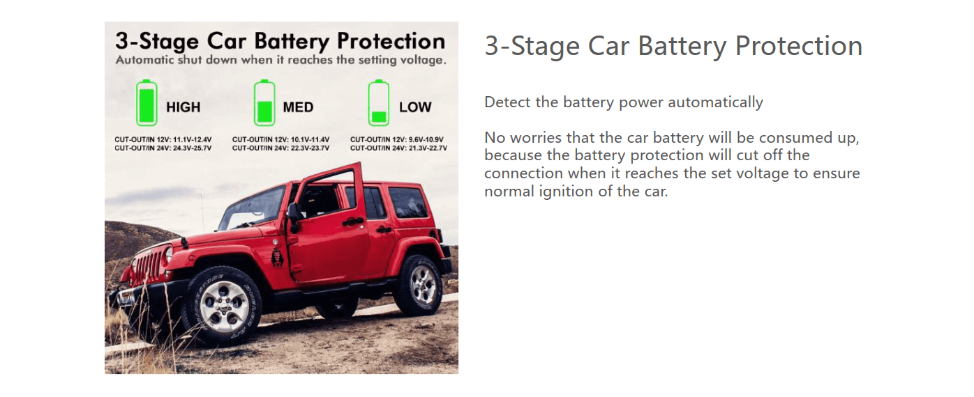 
Smad 12V Portable Car Refrigerator with 3-Stage Car Battery Protection