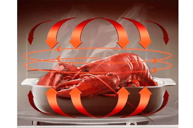 
Smad Convection & Grill Electric Oven with 360º heating