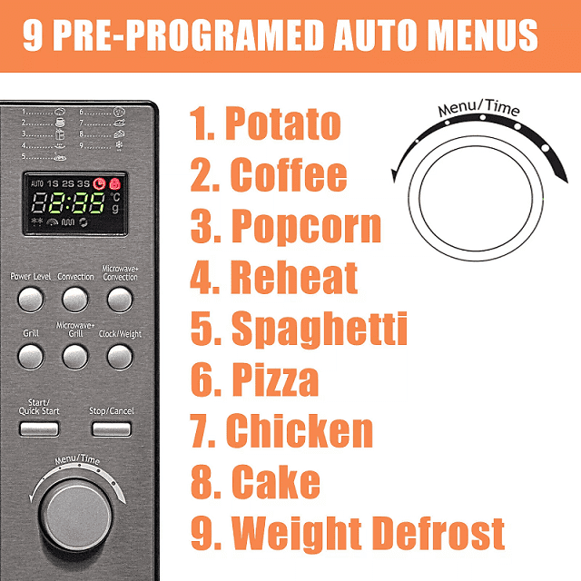 Smad 20L Microwave & Convection & Grill 3-in-1 Microwave with 9 Pre-programed Auto Menus