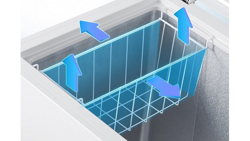 
Smad 7 Cu. Ft. Energy Star® Chest Freezer with Movable Basket