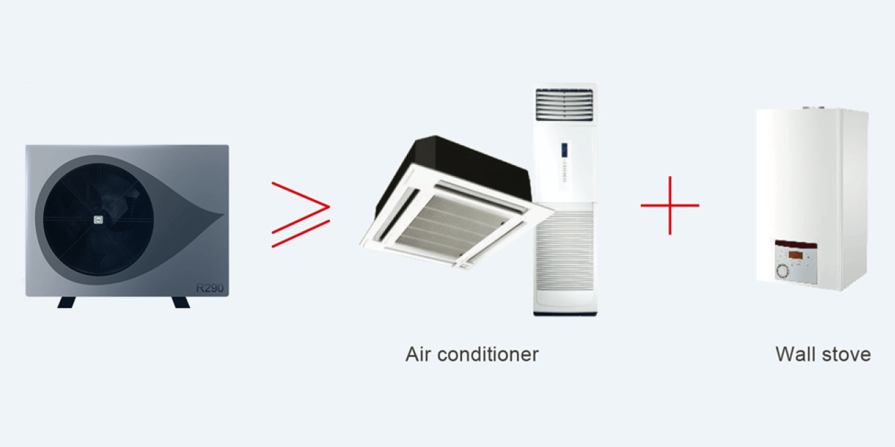 
Pay for one heat pump and enjoy the functions of two devices