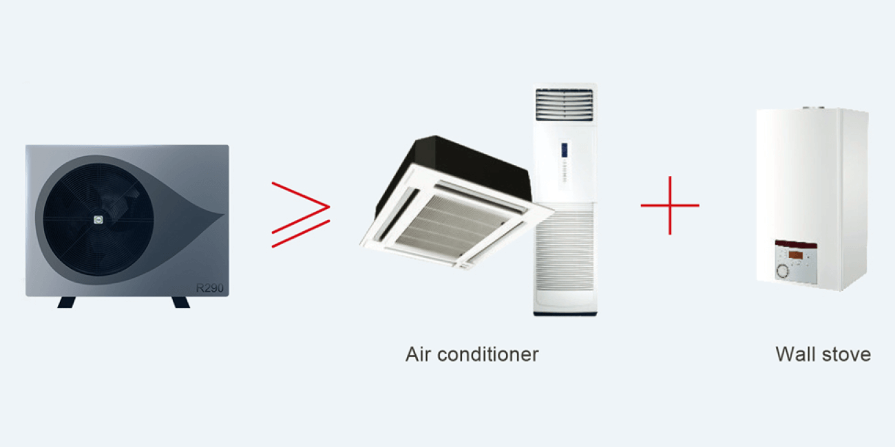 
Pay for one heat pump and enjoy the functions of two devices